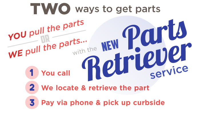 Two ways to get parts with the new Parts Retriever service